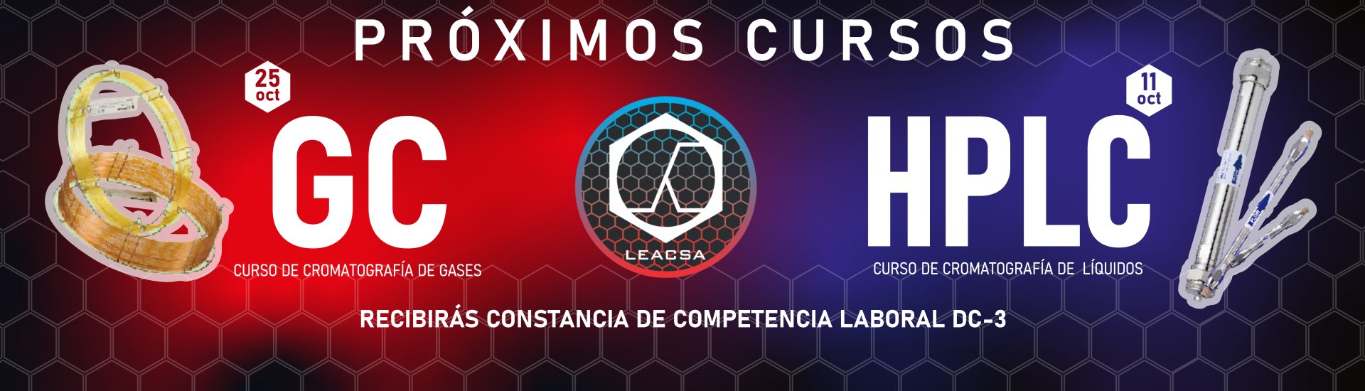 Capacitación